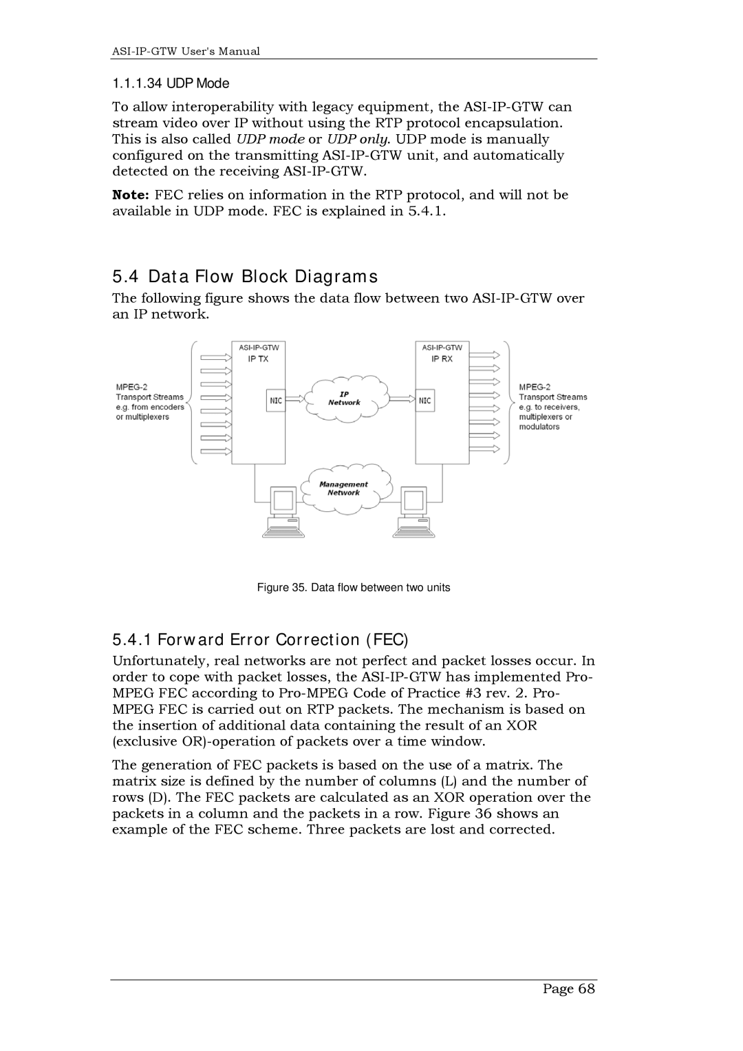 Network Technologies DVB-ASI to IP, ASI-IP-GTW user manual Data Flow Block Diagrams, Forward Error Correction FEC, UDP Mode 