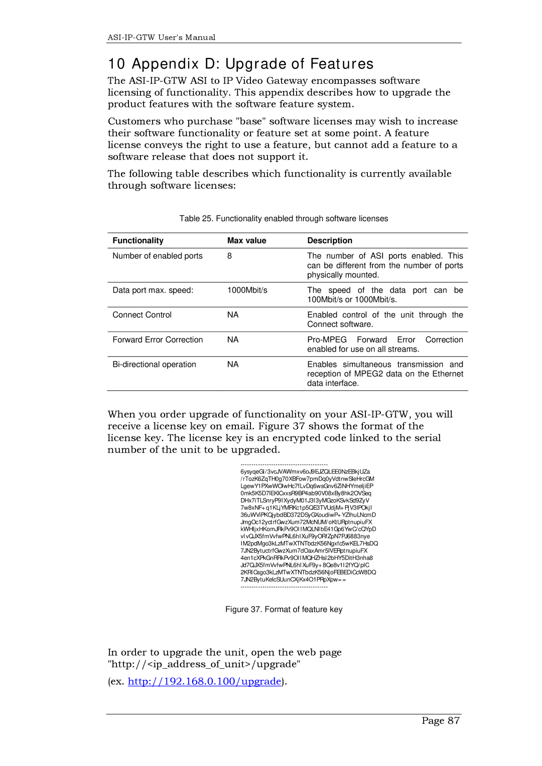 Network Technologies ASI-IP-GTW, DVB-ASI to IP user manual Appendix D Upgrade of Features, Ex. http//192.168.0.100/upgrade 