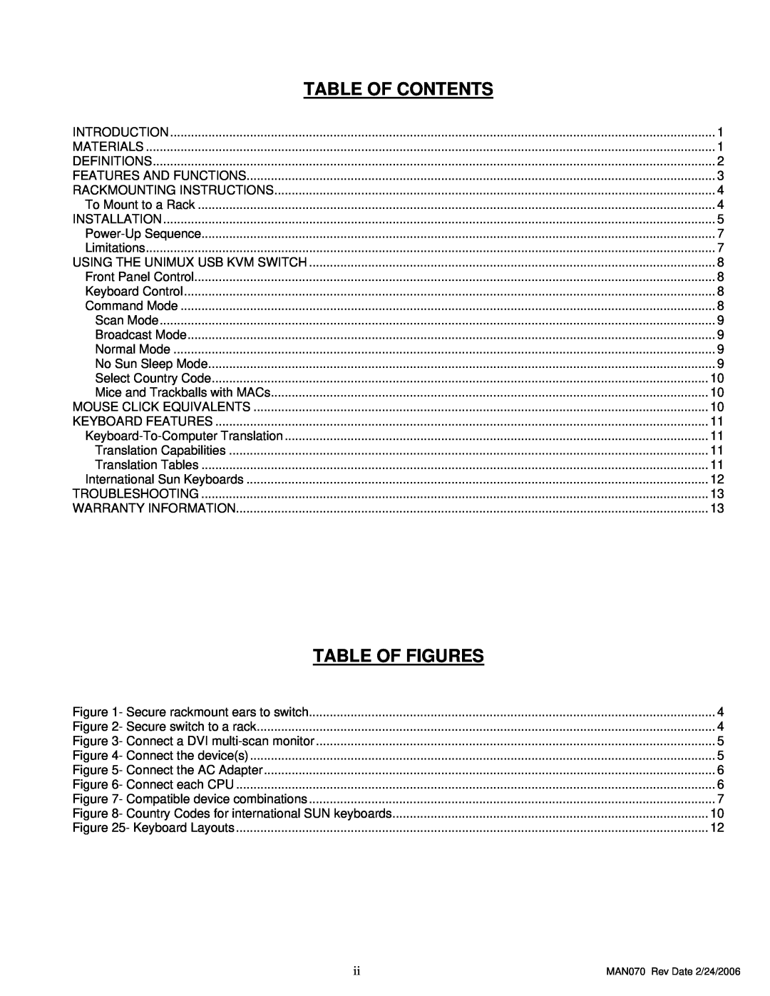 Network Technologies DVI-4 operation manual Table Of Contents, Table Of Figures 