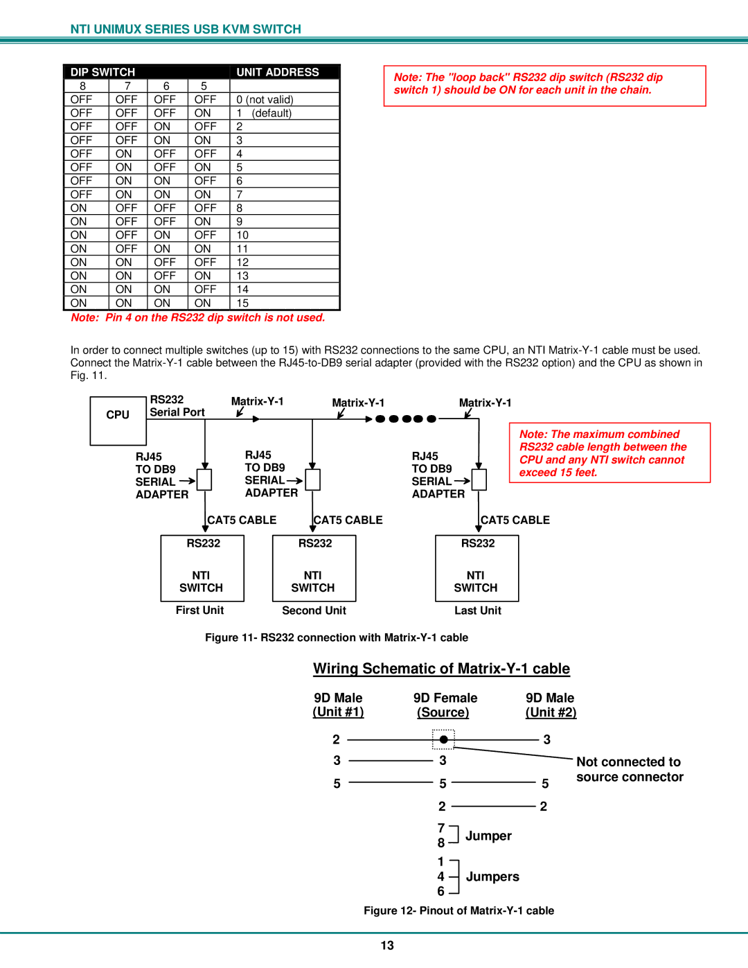 Network Technologies DVI-x operation manual Wiring Schematic of Matrix-Y-1 cable, 9D Male Unit #1 Source 