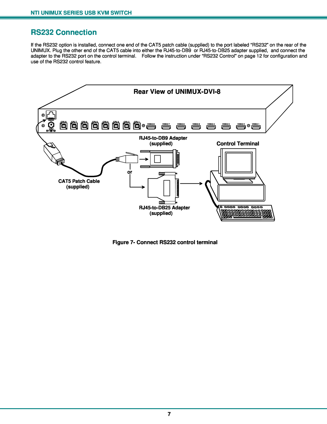 Network Technologies DVI-x operation manual RS232 Connection, Nti Unimux Series Usb Kvm Switch, Control Terminal 
