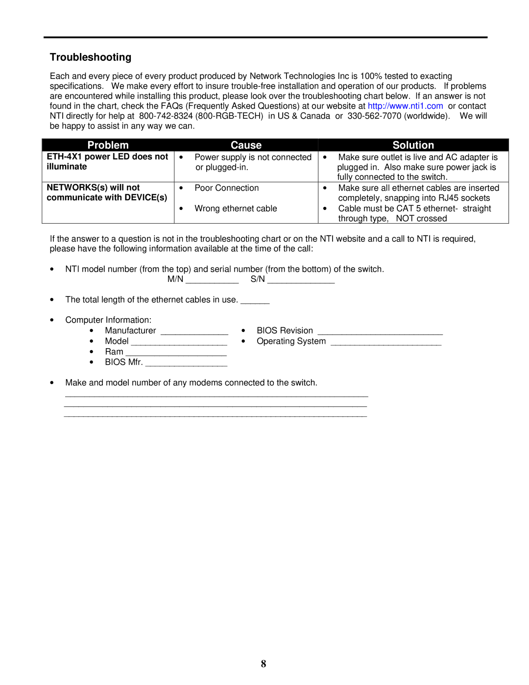 Network Technologies ETH-4X1 / 2X1 manual Troubleshooting, Problem Cause Solution 
