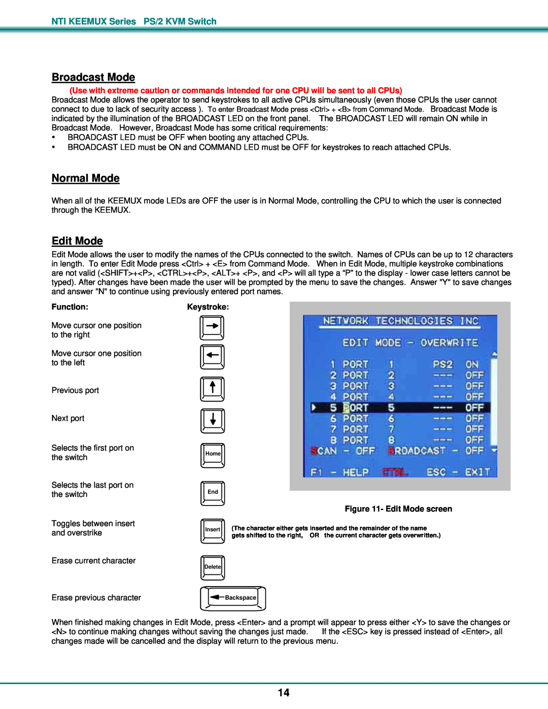 Network Technologies KEEMUX-Px Edit Mode screen, Erase previous character, Broadcast Mode, Normal Mode, Function 