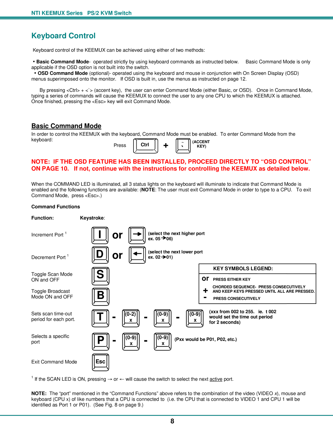 Network Technologies KEEMUX-Px operation manual Keyboard Control, Basic Command Mode, Keyboard Ctrl, Press 