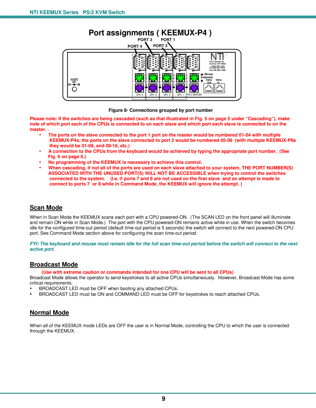 Network Technologies KEEMUX-Px operation manual Scan Mode, Broadcast Mode, Normal Mode 