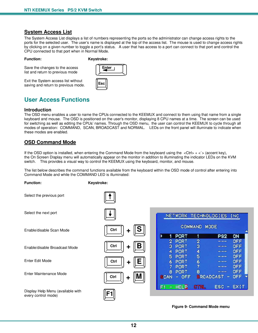 Network Technologies KEEMUX-Px operation manual User Access Functions, System Access List, OSD Command Mode 