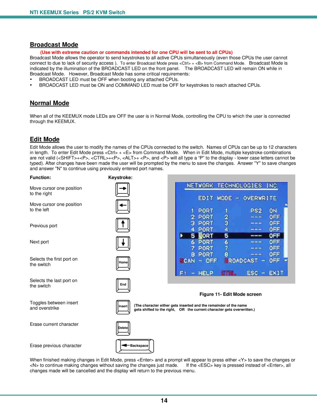 Network Technologies KEEMUX-Px operation manual Edit Mode, Erase previous character 