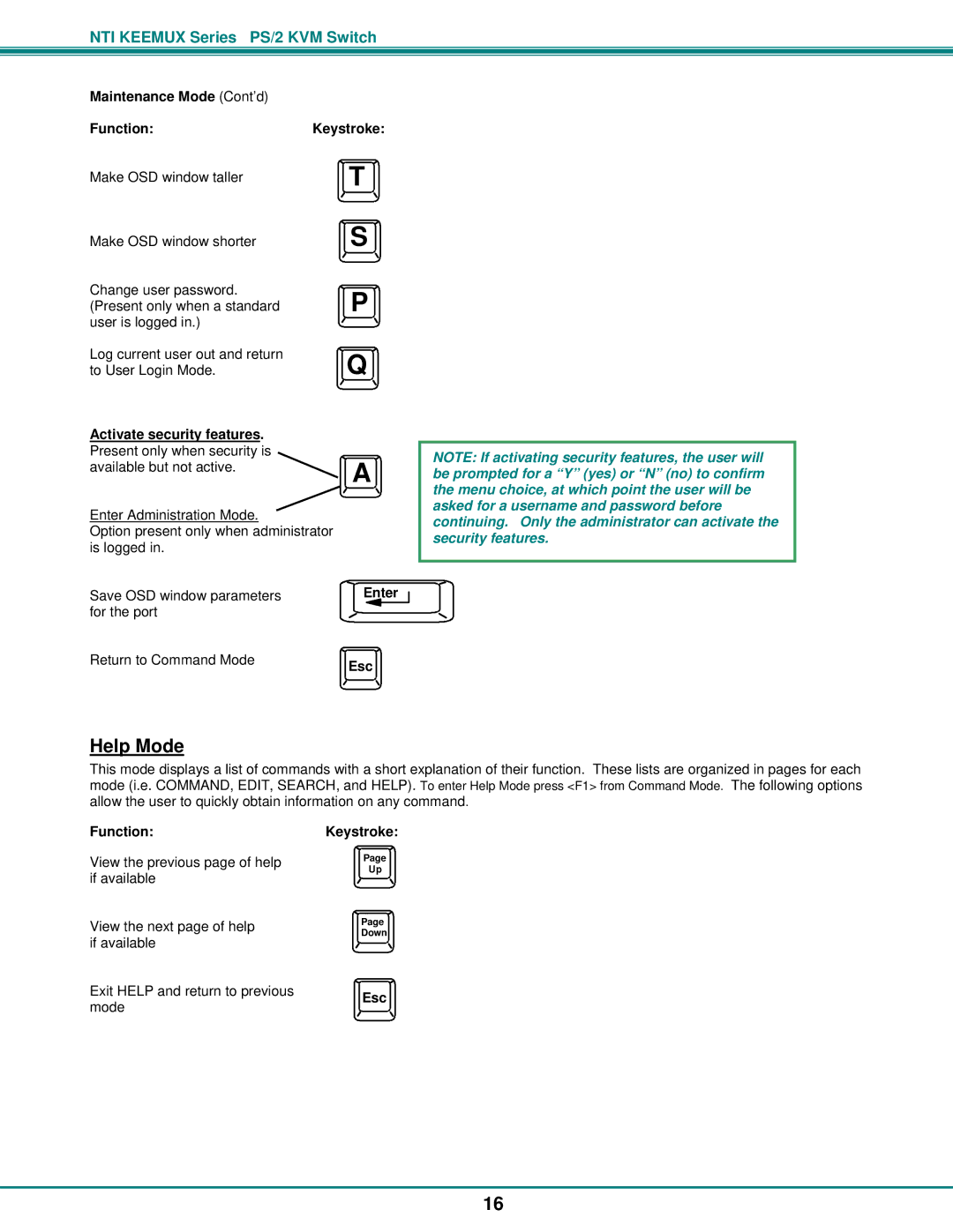 Network Technologies KEEMUX-Px Help Mode, Maintenance Mode Cont’d FunctionKeystroke, Activate security features 