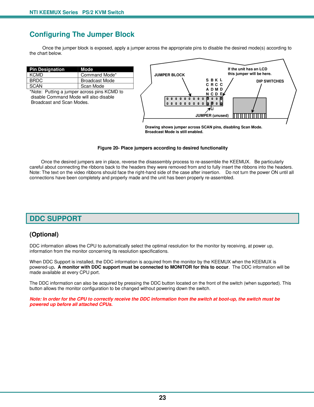 Network Technologies KEEMUX-Px operation manual Configuring The Jumper Block, DDC Support, Kcmd, Brdc, Scan 