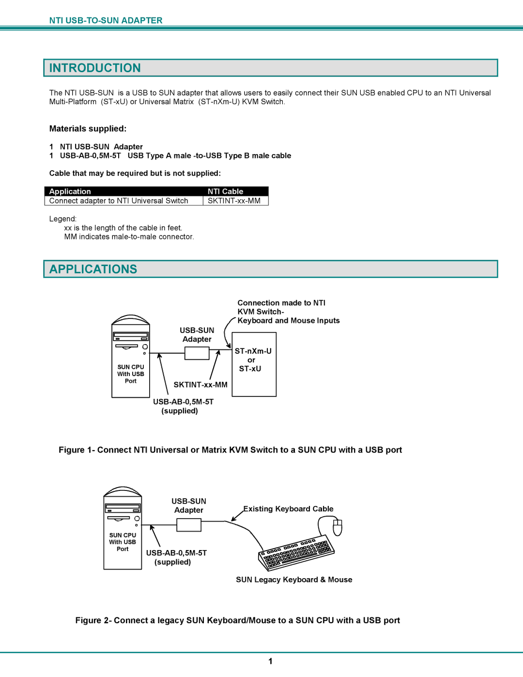 Network Technologies MAN015 installation manual Introduction, Applications 