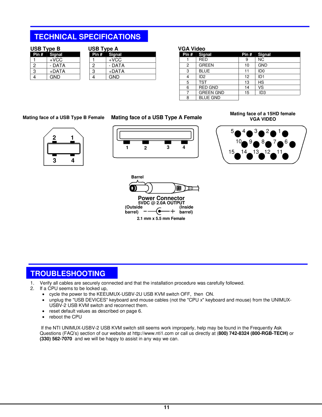 Network Technologies MAN027 manual Technical Specifications, Troubleshooting, USB Type B USB Type a, VGA Video 