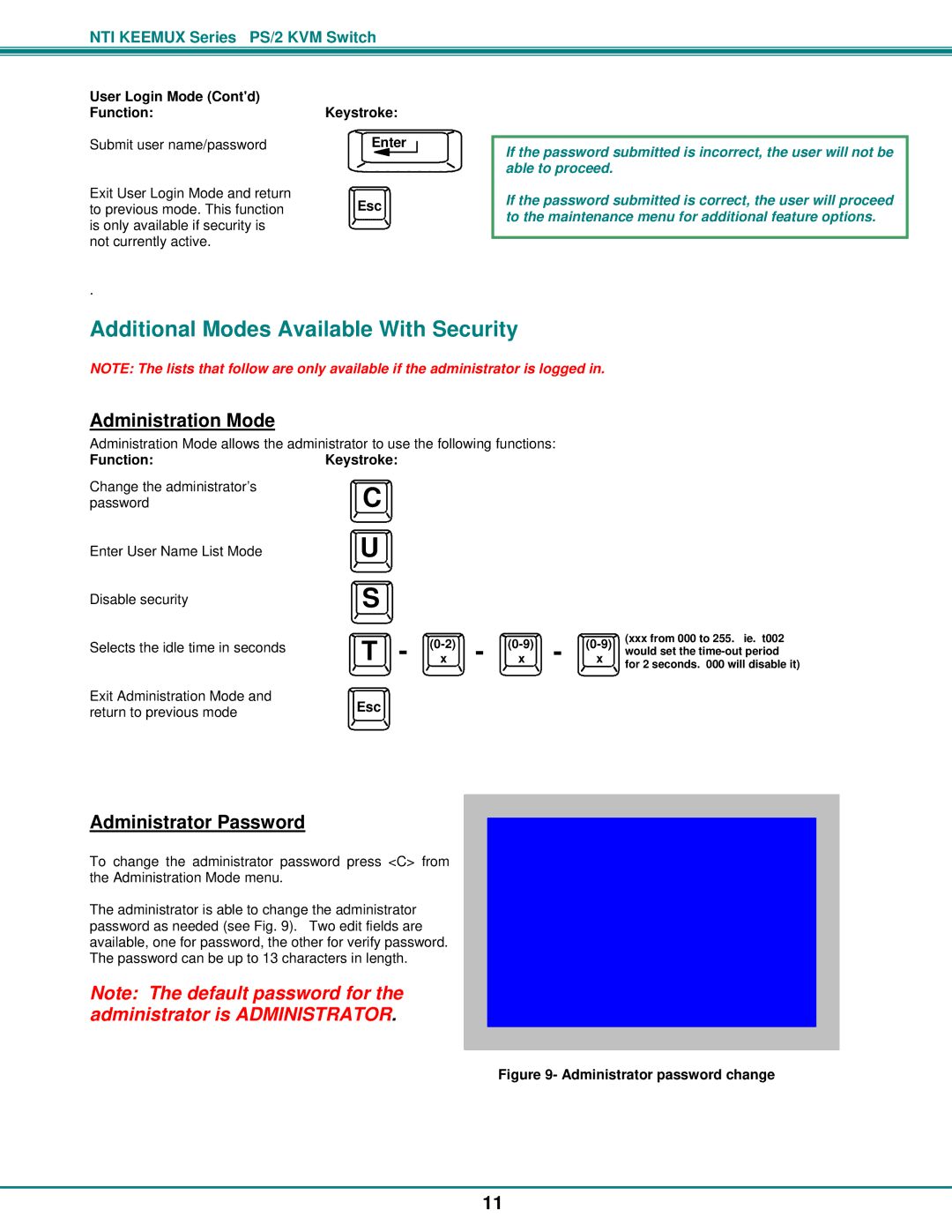 Network Technologies PS/2 KVM Additional Modes Available With Security, Administration Mode, Administrator Password 