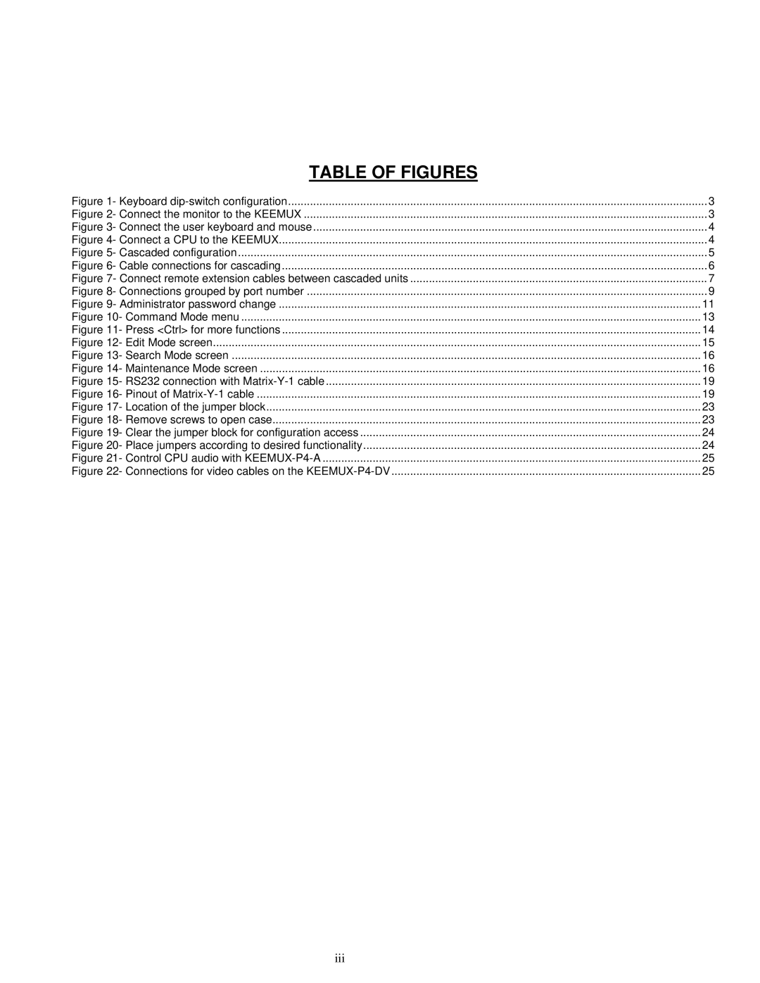 Network Technologies PS/2 KVM operation manual Table of Figures 