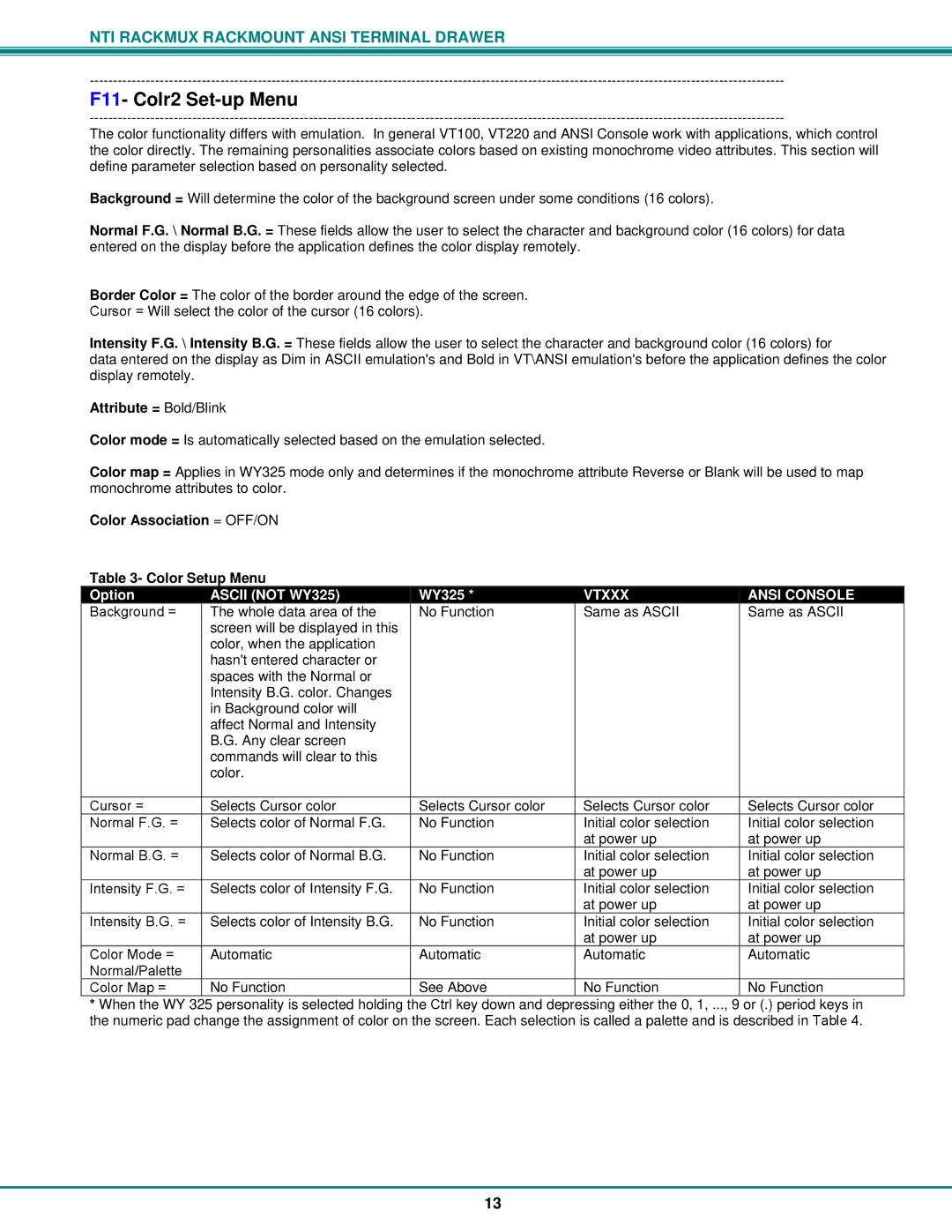 Network Technologies RACKMUX Series, RACKMUX-T15 F11- Colr2 Set-up Menu, Attribute = Bold/Blink, Option, WY325 