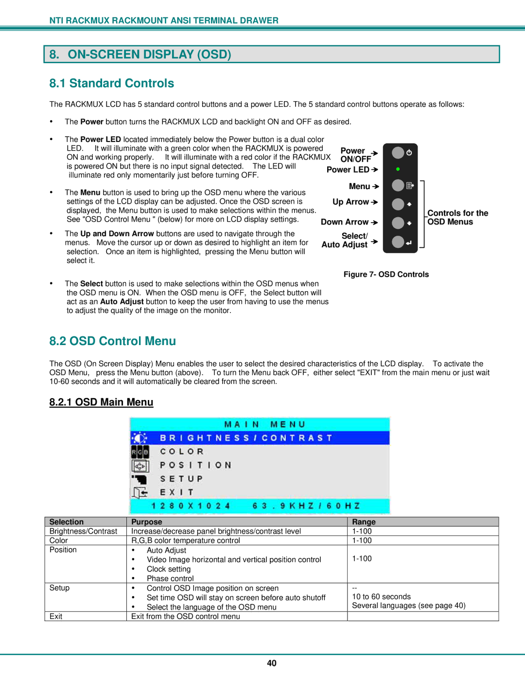 Network Technologies RACKMUX-T15, RACKMUX Series ON-SCREEN Display OSD, Standard Controls, OSD Control Menu, OSD Main Menu 