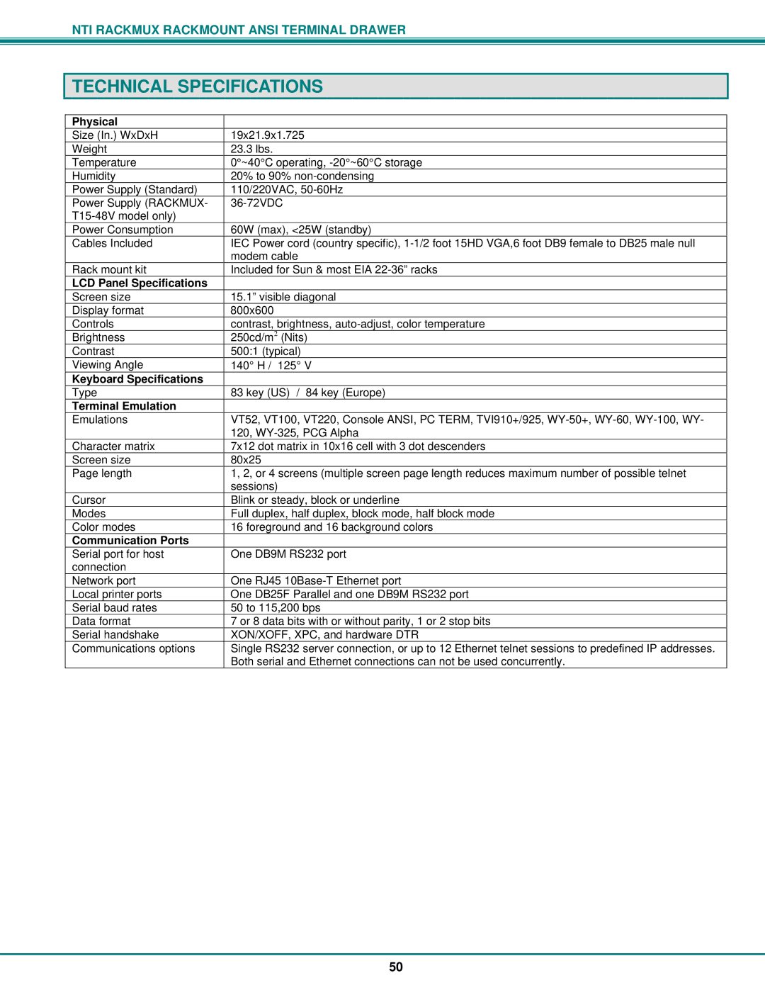 Network Technologies RACKMUX-T15, RACKMUX Series operation manual Technical Specifications 