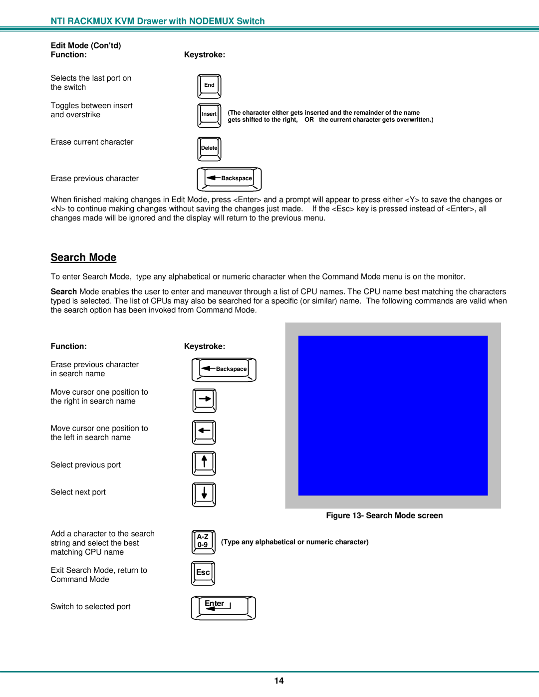 Network Technologies RACKMUX-V17-8UNV, RACKMUX-V15-8UNV, RACKMUX-V15-4UNV Search Mode, Edit Mode Contd Function, Esc Enter 