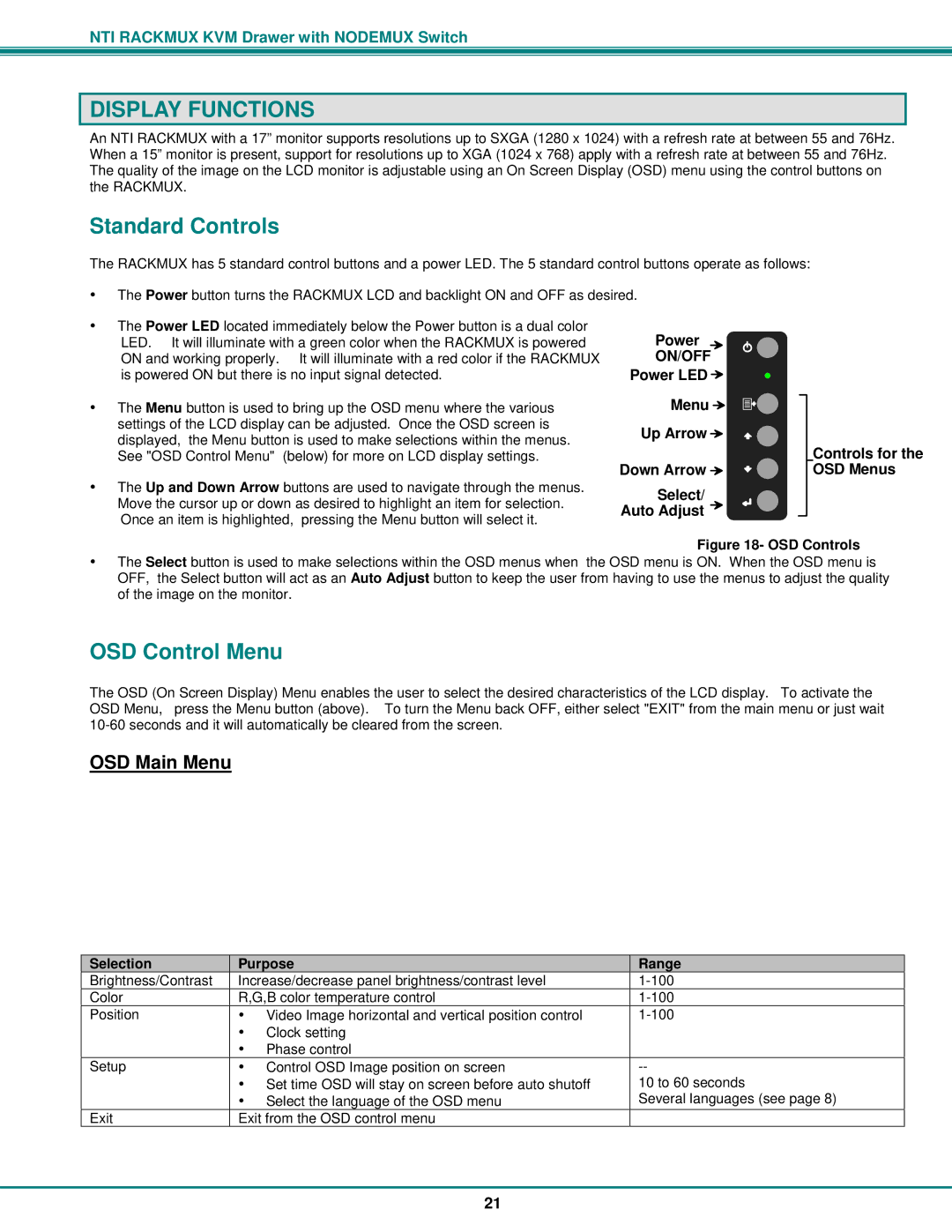 Network Technologies RACKMUX-V15-4UNV Display Functions, Standard Controls, OSD Control Menu, OSD Main Menu 