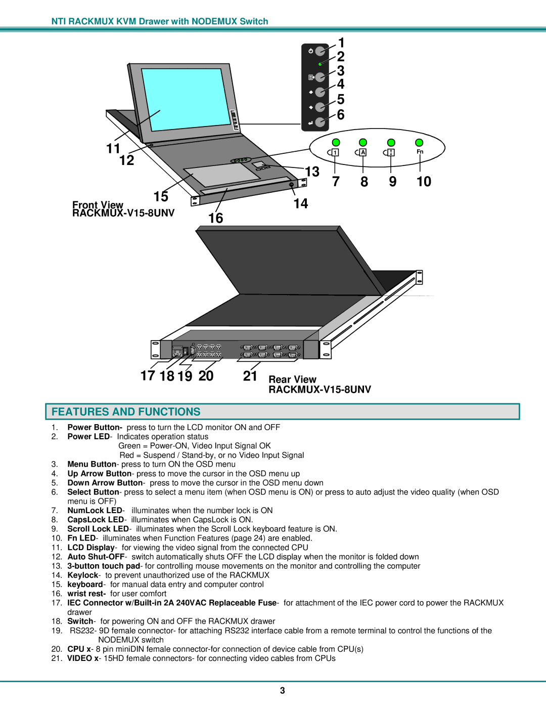 Network Technologies RACKMUX-V17-4UNV, RACKMUX-V15-8UNV, RACKMUX-V15-4UNV, RACKMUX-V17-8UNV 17 18 19 20 21 Rear View 