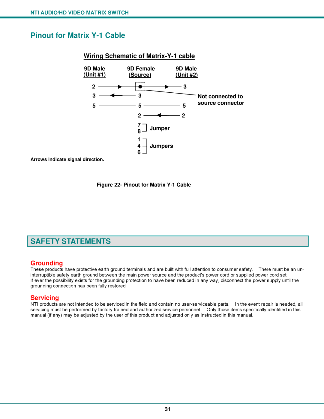 Network Technologies SM-8X4-HDA Pinout for Matrix Y-1 Cable, Safety Statements, Wiring Schematic of Matrix-Y-1 cable 