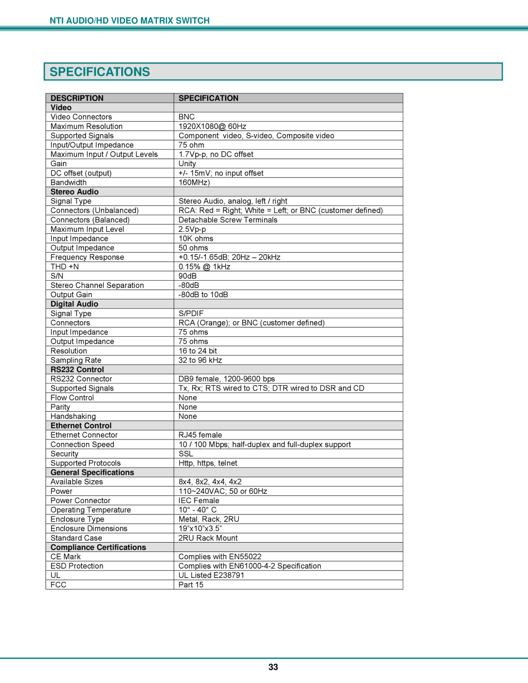 Network Technologies SM-8X4-HDA operation manual Specifications 