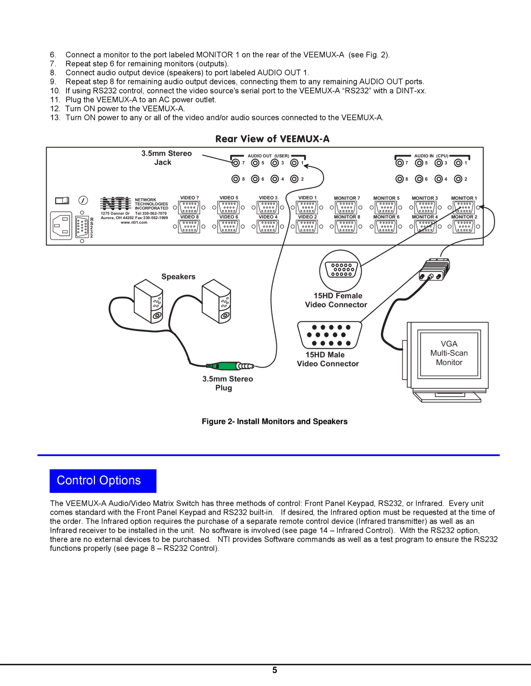 Network Technologies SM-nXm-AV-LCD operation manual Control Options, Jack 