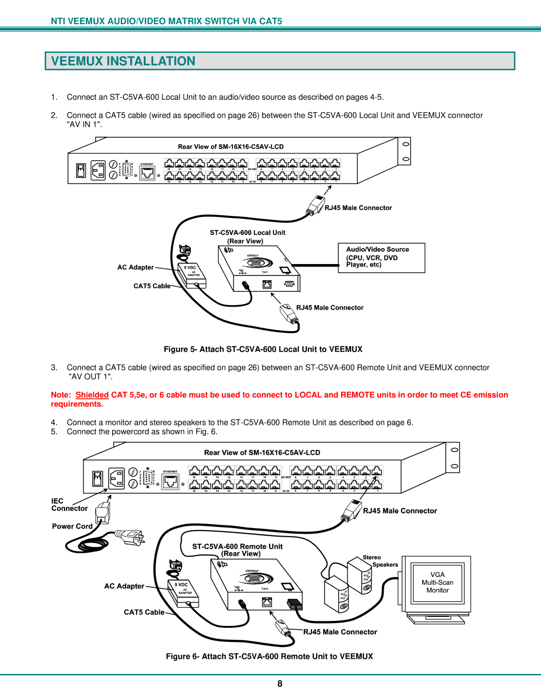 Network Technologies SM-nXm-C5AV-LCD operation manual Veemux Installation, Attach ST-C5VA-600 Local Unit to Veemux 