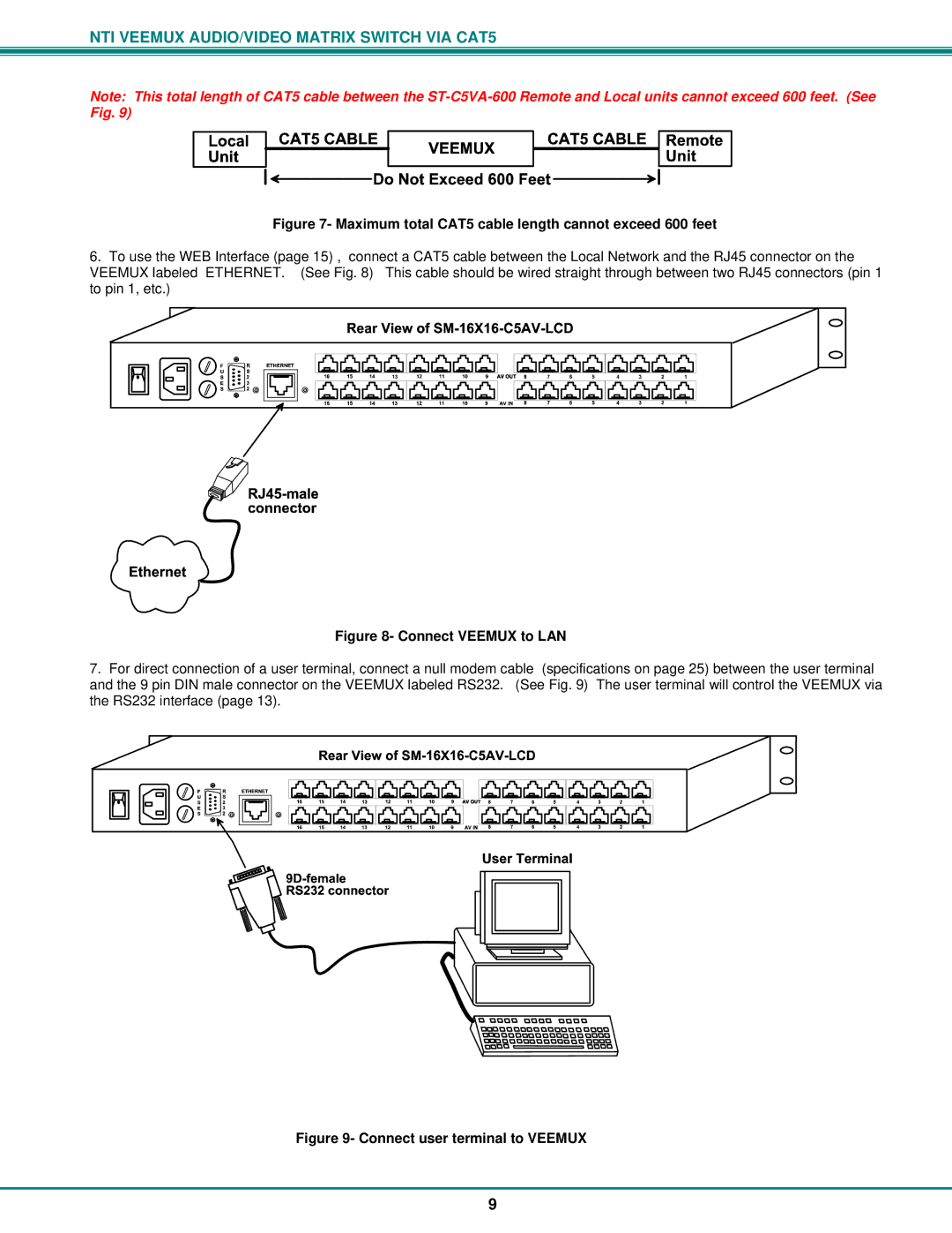 Network Technologies SM-nXm-C5AV-LCD operation manual Maximum total CAT5 cable length cannot exceed 600 feet 