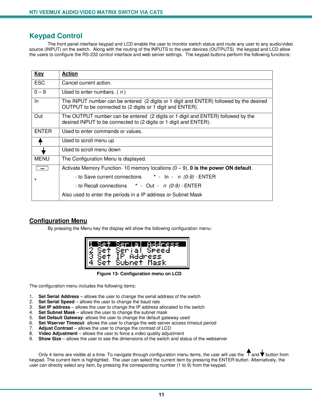 Network Technologies SM-nXm-C5AV-LCD operation manual Keypad Control, Configuration menu on LCD 