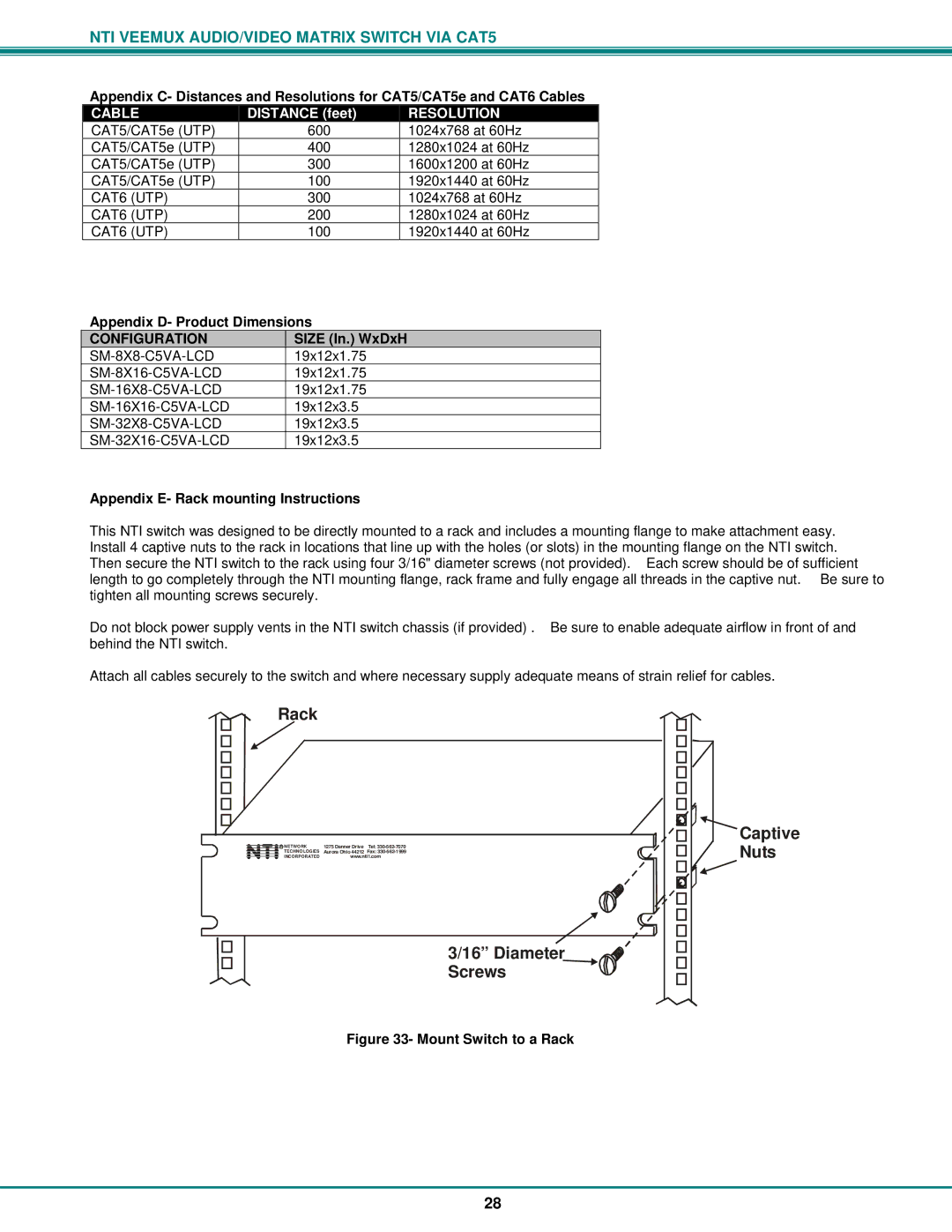 Network Technologies SM-nXm-C5AV-LCD operation manual Appendix D- Product Dimensions, Size In. WxDxH 