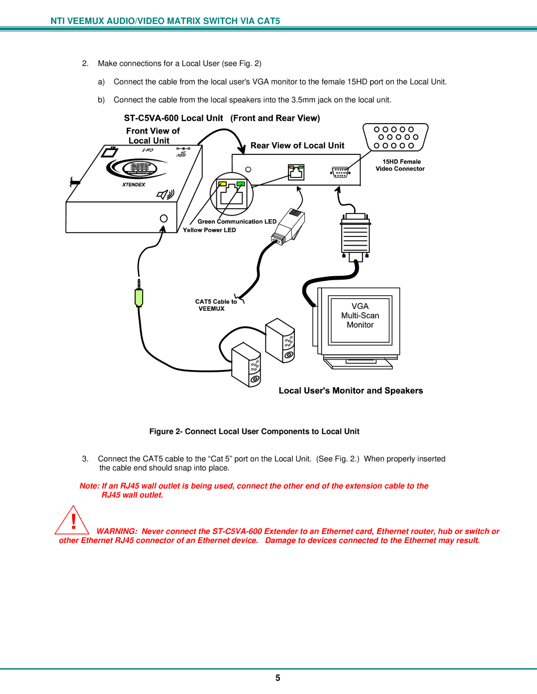 Network Technologies SM-nXm-C5AV-LCD operation manual Connect Local User Components to Local Unit 