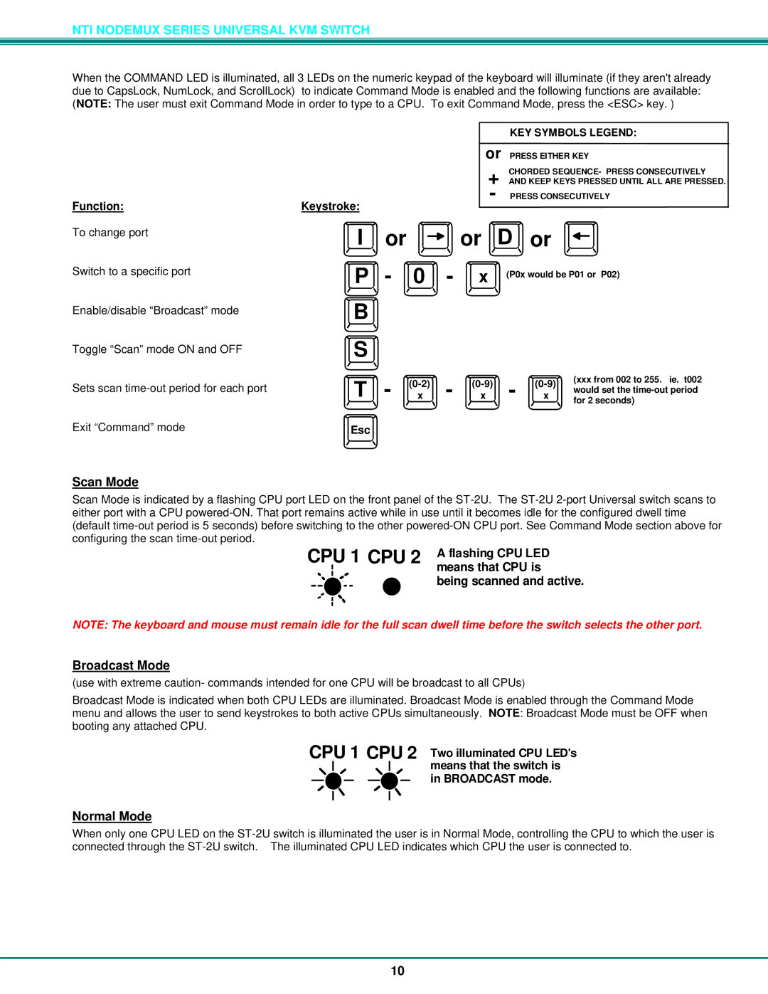 Network Technologies ST-2U operation manual Scan Mode, Normal Mode 