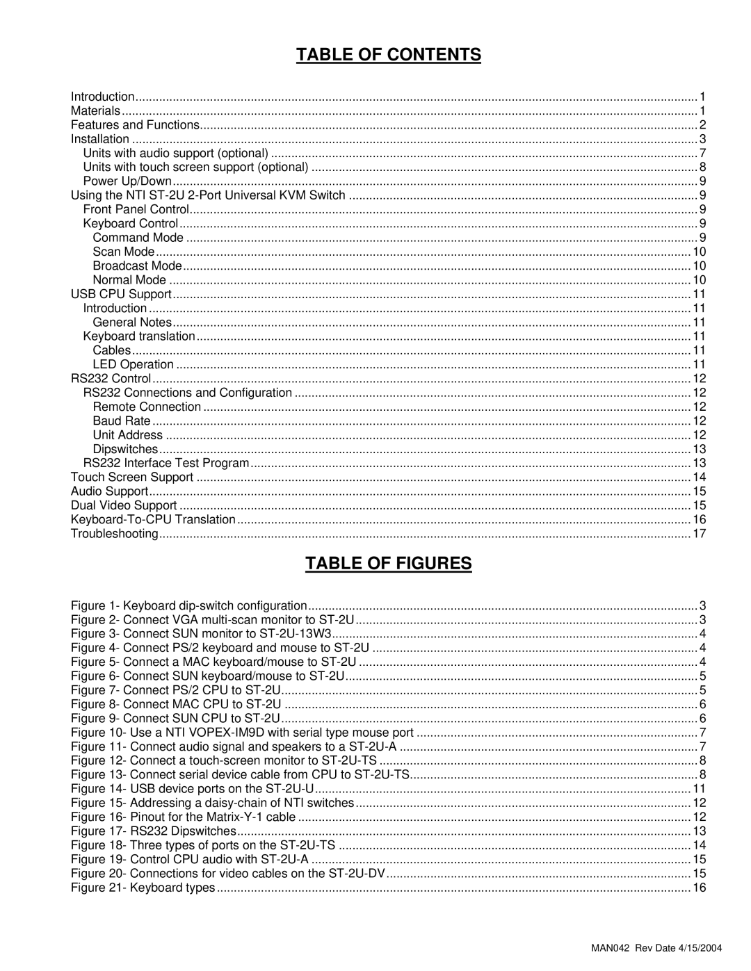 Network Technologies ST-2U operation manual Table of Figures 