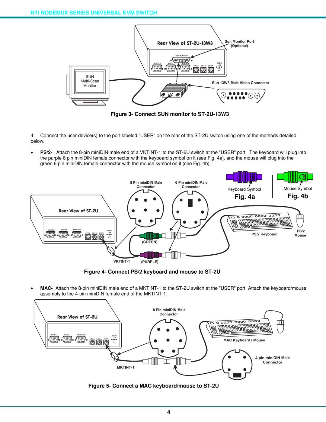 Network Technologies operation manual Connect SUN monitor to ST-2U-13W3 