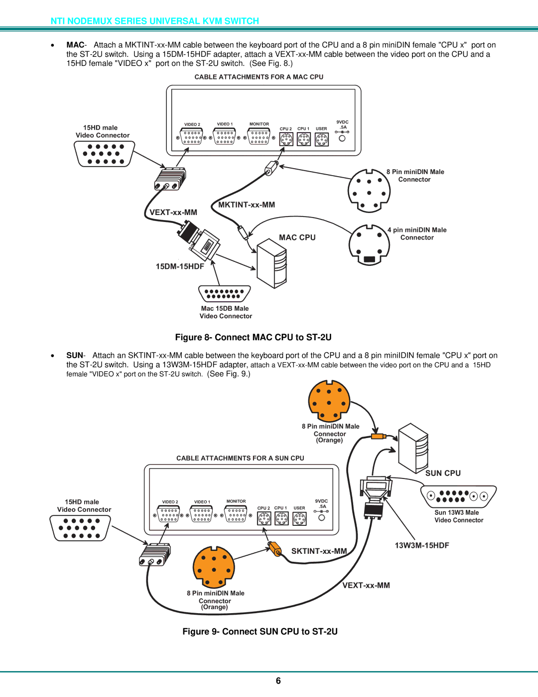 Network Technologies ST-2U operation manual MKTINT-xx-MM VEXT-xx-MM, 15DM-15HDF, SKTINT-xx-MM 13W3M-15HDF VEXT-xx-MM 