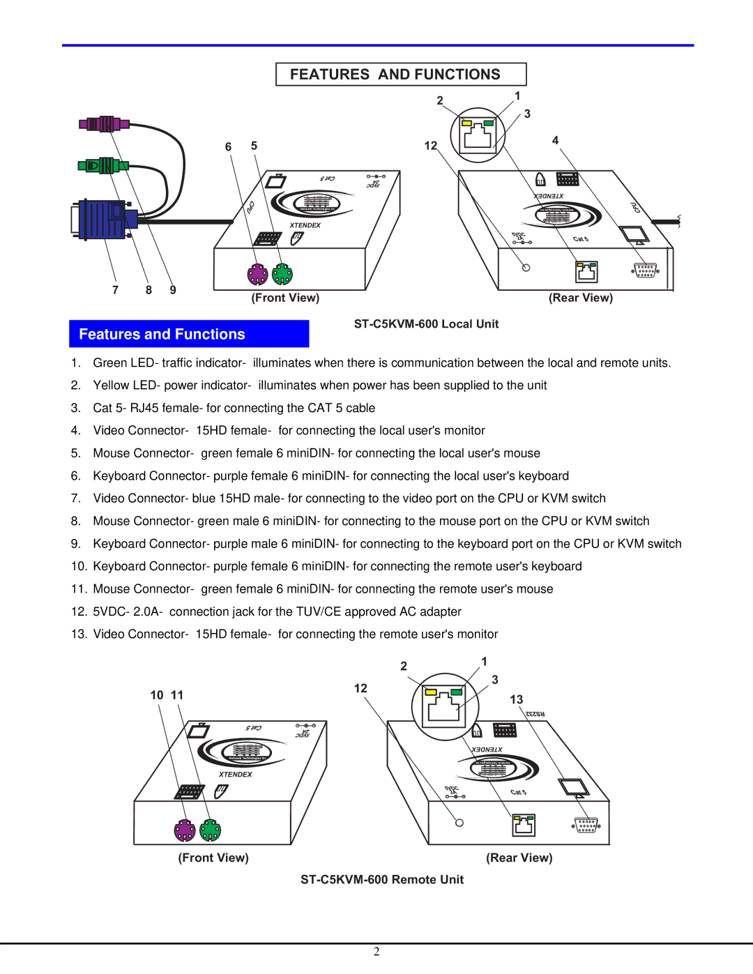 Network Technologies ST-C5KVM-600-CE Features and Functions, FrontViewRearView, ST-C5KVM-600LocalUnit, 101112 