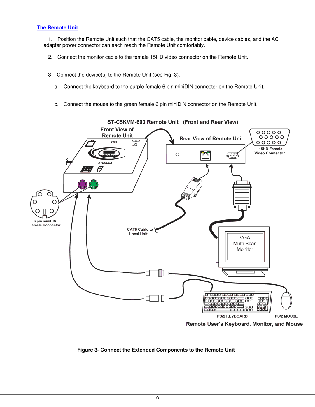 Network Technologies ST-C5KVM-600-CE operation manual RearViewofRemoteUnit 