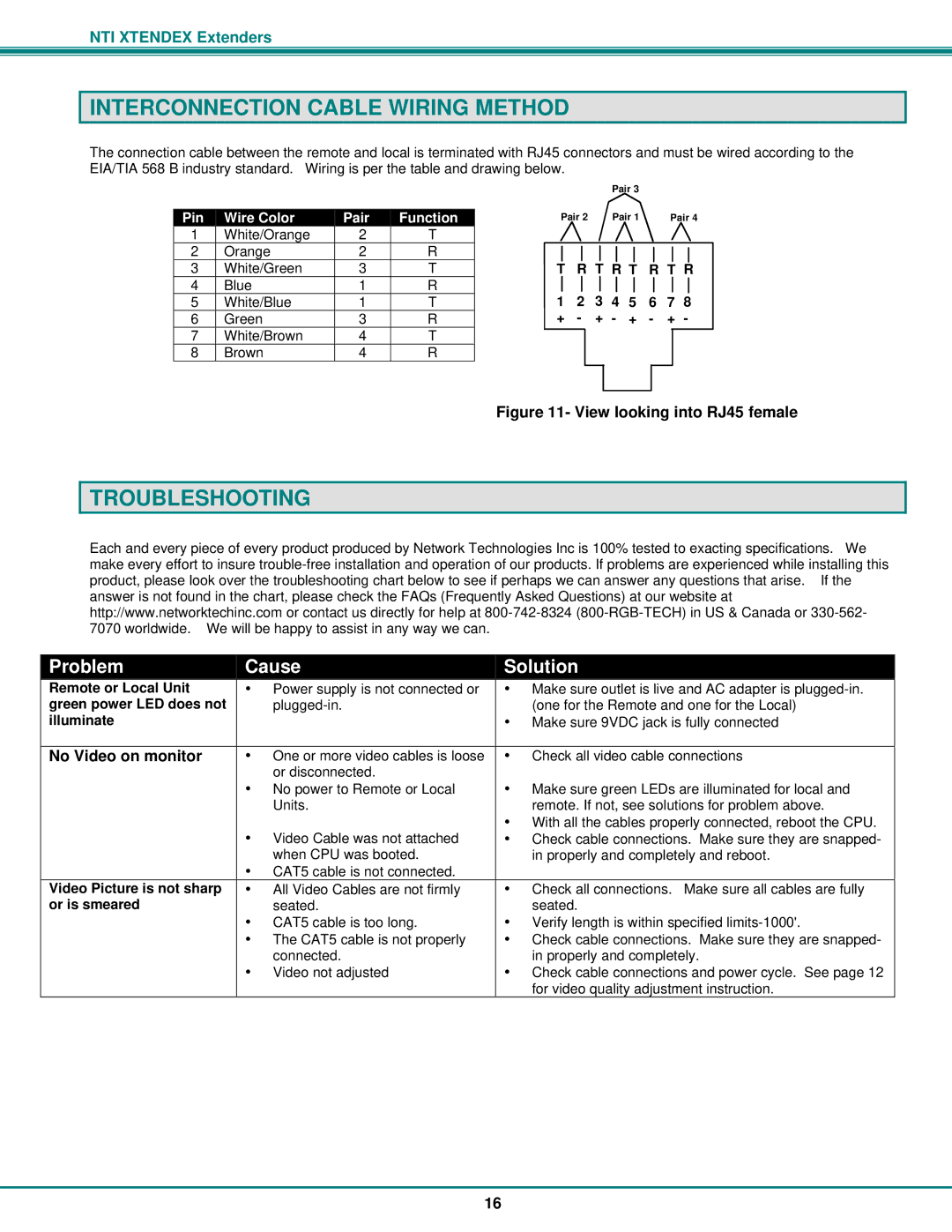 Network Technologies ST-C5KVM2ARS-1000S Interconnection Cable Wiring Method, Troubleshooting, No Video on monitor 