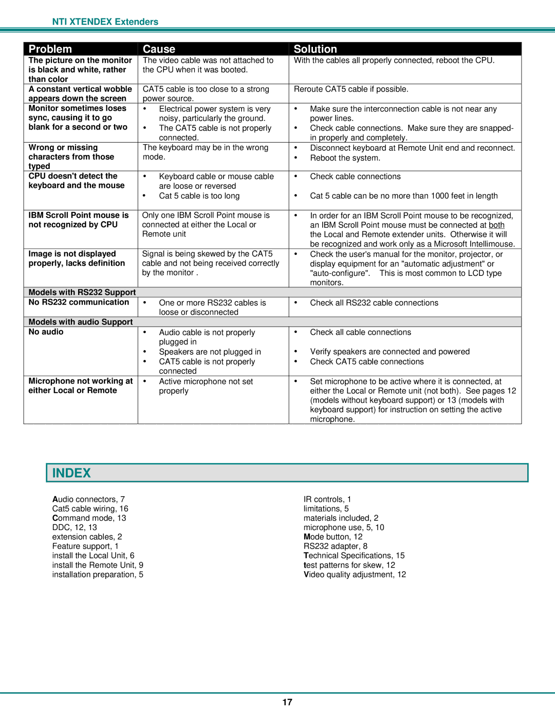 Network Technologies ST-C5V2ARS-1000S, ST-C5KVM2ARS-1000S operation manual Index 