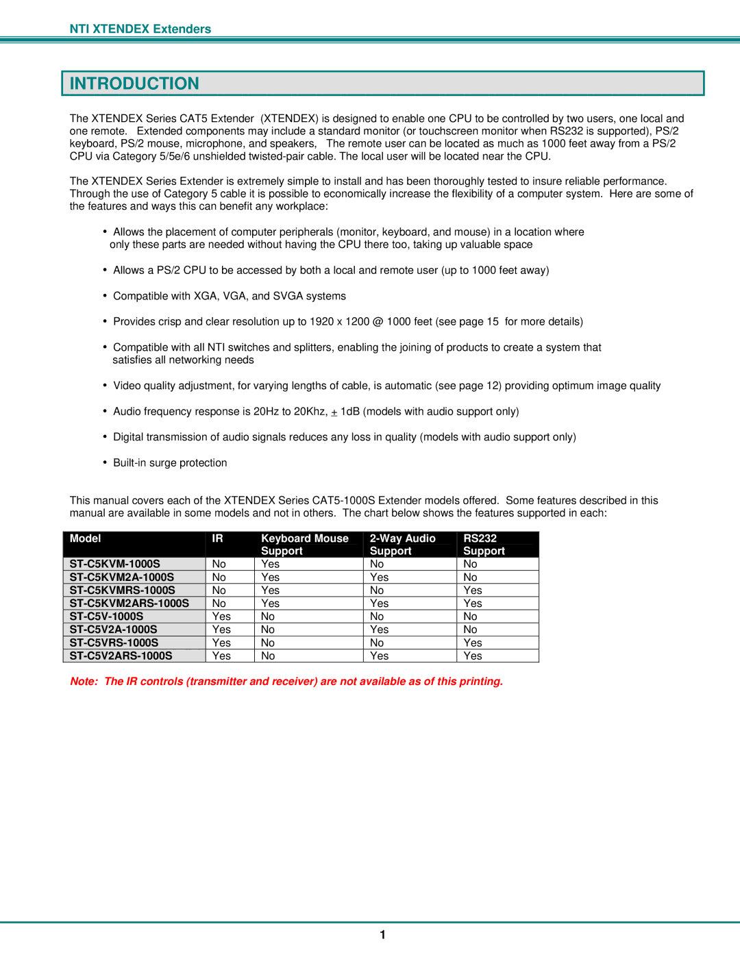 Network Technologies ST-C5V2ARS-1000S, ST-C5KVM2ARS-1000S operation manual Introduction 