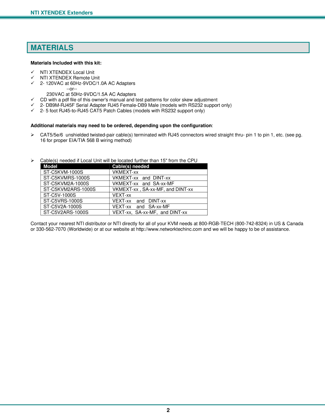 Network Technologies ST-C5KVM2ARS-1000S, ST-C5V2ARS-1000S operation manual Materials Included with this kit 