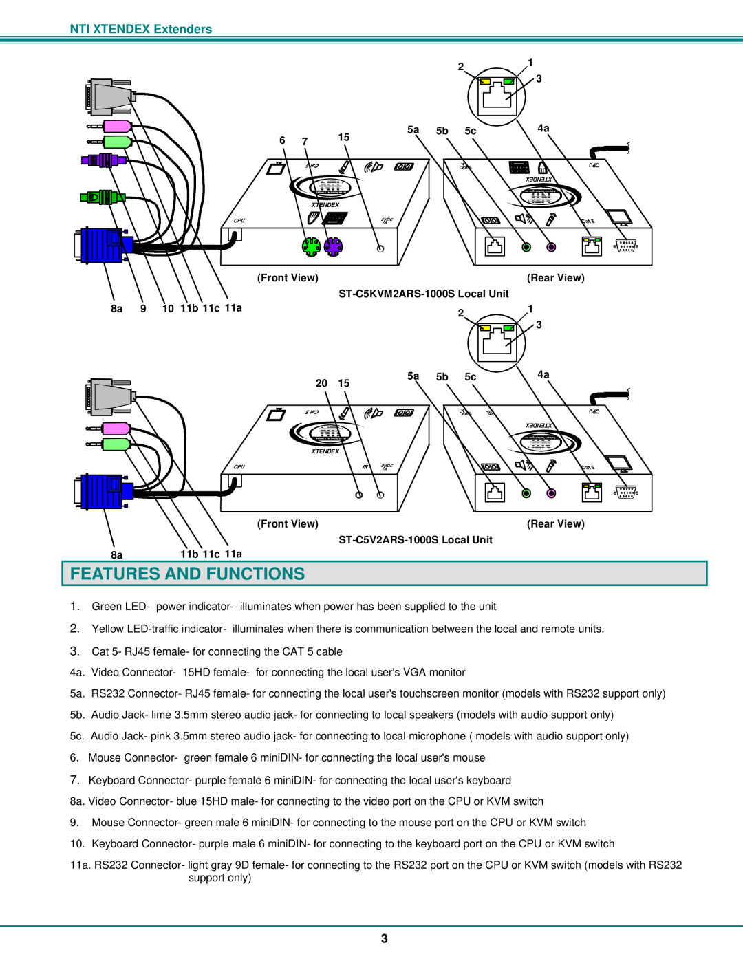 Network Technologies ST-C5V2ARS-1000S Features and Functions, Front View, 11b 11c 11a ST-C5KVM2ARS-1000S Local Unit 