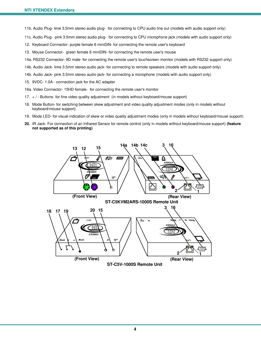 Network Technologies ST-C5V2ARS-1000S 14a 14b 14c, Front View, Rear View ST-C5KVM2ARS-1000S Remote Unit 3 