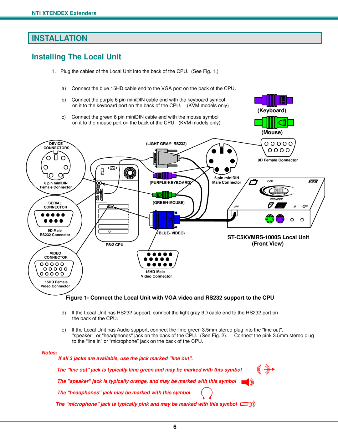 Network Technologies ST-C5KVM2ARS-1000S, ST-C5V2ARS-1000S Installation, Installing The Local Unit, Keyboard, Mouse 