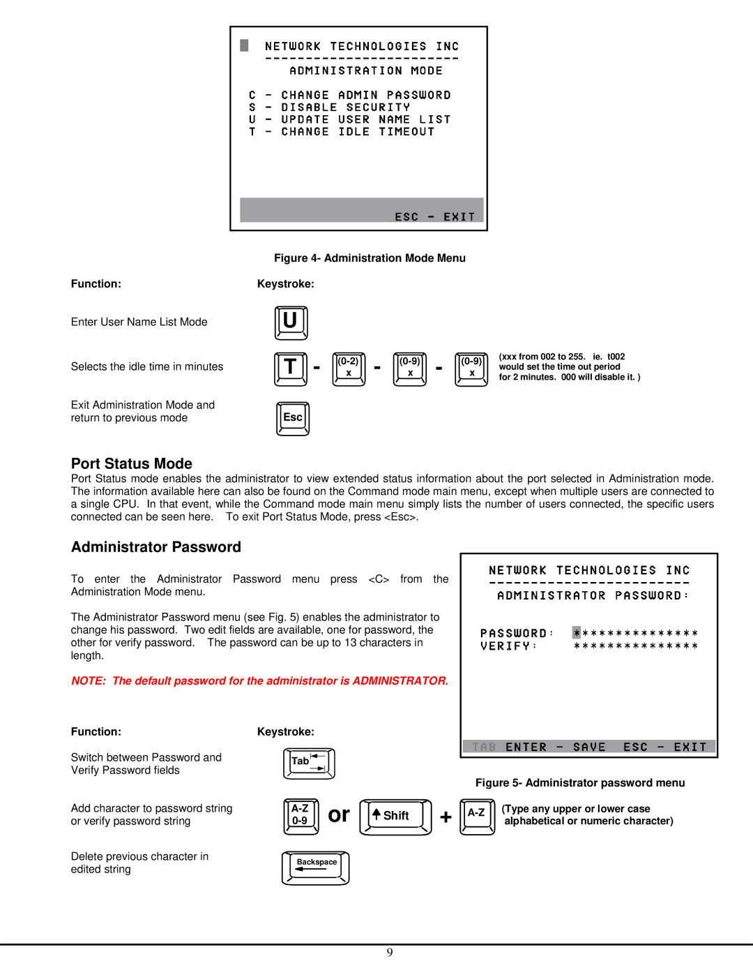 Network Technologies ST-NXM-U-HD manual Port Status Mode, Administrator Password 