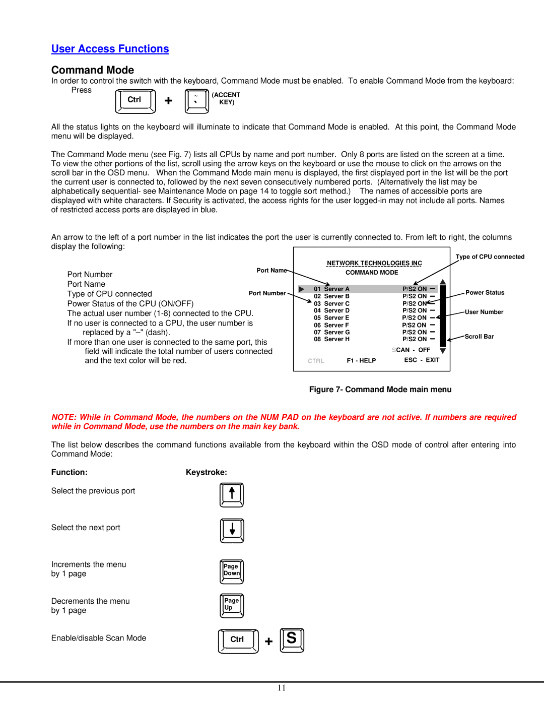 Network Technologies ST-NXM-U-HD manual User Access Functions, Command Mode, Press 