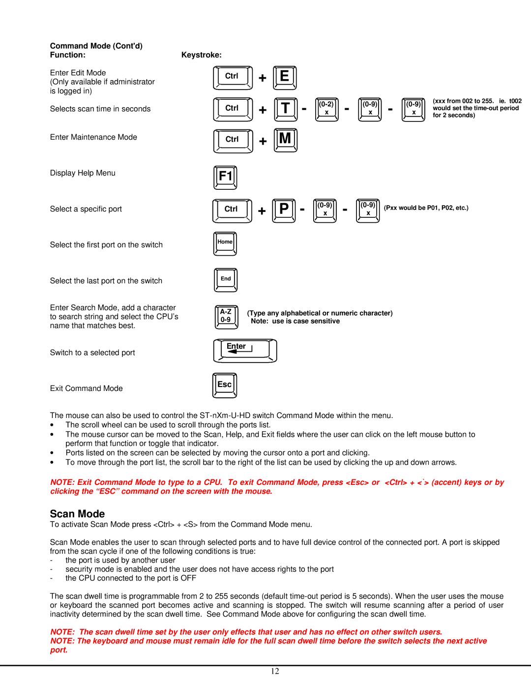 Network Technologies ST-NXM-U-HD manual Scan Mode, Command Mode Contd FunctionKeystroke, Enter Esc 