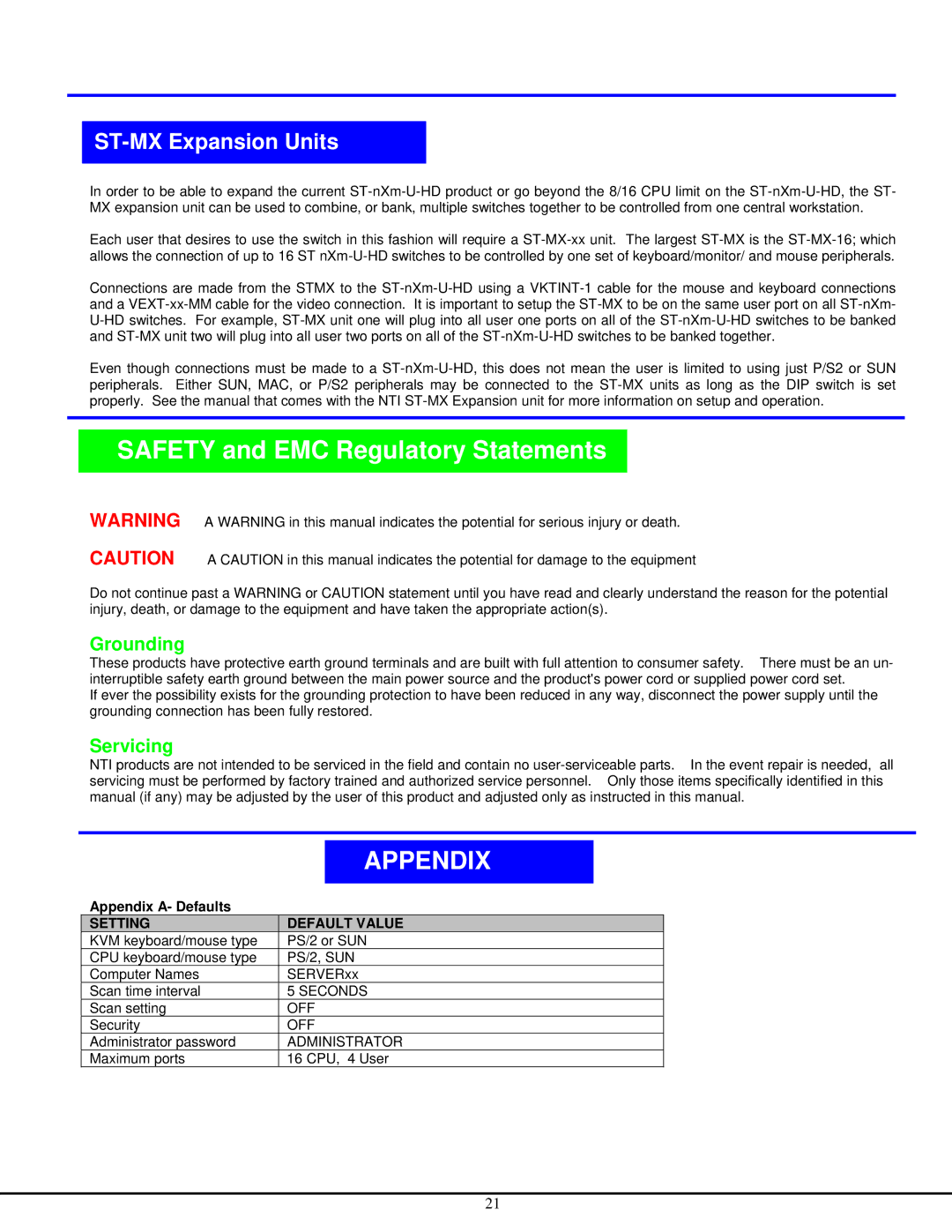 Network Technologies ST-NXM-U-HD manual Appendix A- Defaults, Setting Default Value 