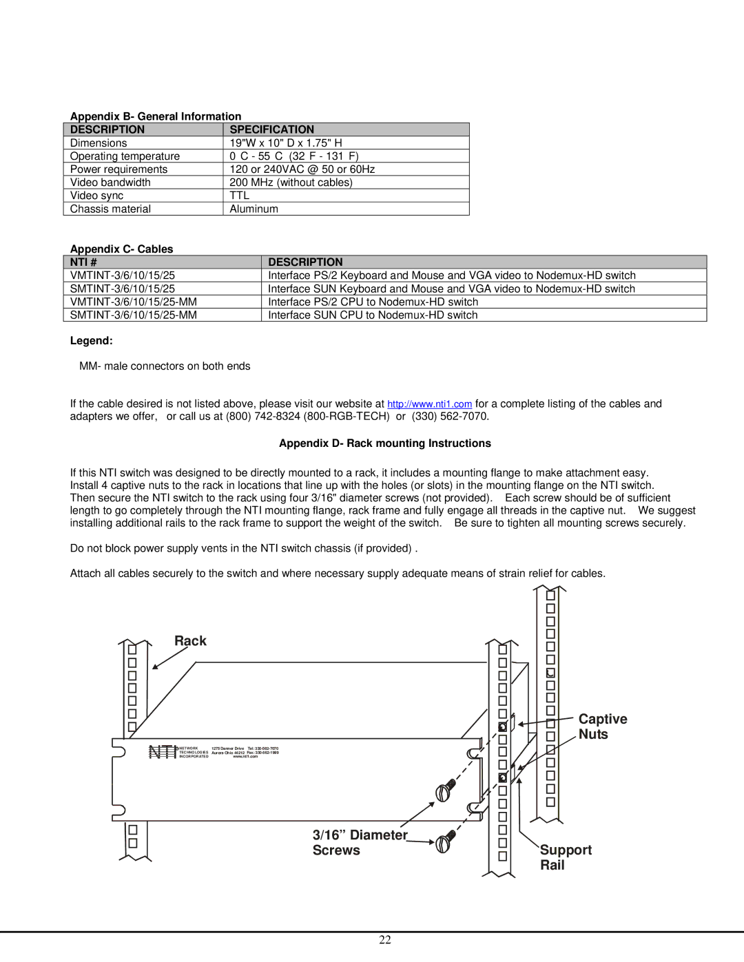 Network Technologies ST-NXM-U-HD manual Description Specification, NTI # Description 