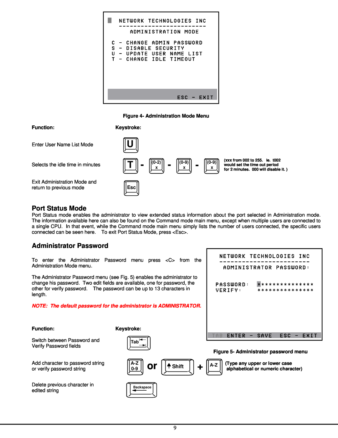 Network Technologies ST-NXM-U-HD manual Port Status Mode, Administrator Password, Shift 